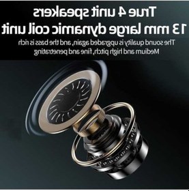 Resim Treasures Wenlin Mufunye Kablosuz Kulaklık, 20 Saat, Su Geçirmez, Spor & Komforlu, Siyah, Mavi, Turuncu 