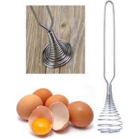 Resim Zenvia Paslanmaz Metal Mini Yumurta Çırpıcı & Karıştırıcı (ZNV-556) 