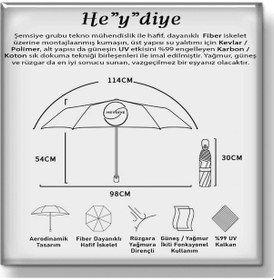Resim Heydiye Fantastik Kids Uv99+ Güneş / Yağmur Poni Otomatik Aç/kapa Şemsiye Çok Renk 