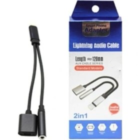 Resim Okmore Masaüstü Katlanabilir Tablet ve Telefon Tutucu Stand Siyah 