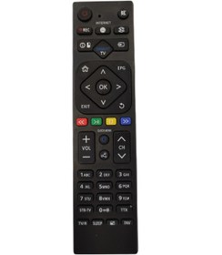 Resim Sunny Smart Uzaktan Kumanda 