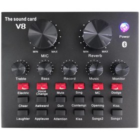 Resim Voce V8 Ses Kartı 