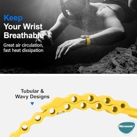 Resim Microsonic Apple Watch Series 8 45mm için Kordon Aqua Belt Turuncu [Watch Series 8 45mm ile Uyumlu Kordon - Turuncu] 
