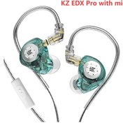 Resim Kz-zs10 Pro X/edx Pro Kulak İçi Spor Kablolu Kulaklıklar Dinamik Dengeli Mor Diğer 