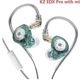Resim Kz-zs10 Pro X/edx Pro Kulak İçi Spor Kablolu Kulaklıklar Dinamik Dengeli Mor Diğer 