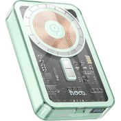 Resim Polham Baseus 20W 10000MAH Magsafeli Kablosuz Powerbank, Iphone 12,13,14,15 Serisi ile Uyumlu Powerbank 