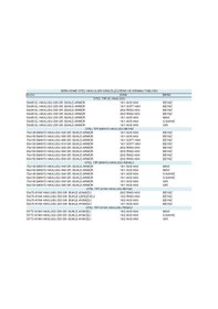 Resim 10 Lu Otel Ayak Havlusu Bukle Ayak İzli 50x70 Cm Renkli 16/2 Avs 250 Gr Gri 