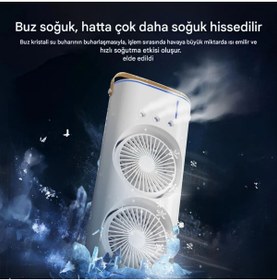 Resim GİFTHANE Mini Buzlu Klima,Şarjlı Buharlı Mini Fan,Hava Vantilatörü Nemlendirici Fan 