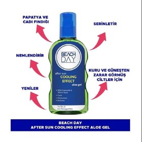 Resim Beach Day Cooling Effect Sprey 150 ml 