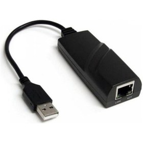 Resim Usb 2.0 Gigabit Ethernet Rj45 Adaptörü 1000Mbps 