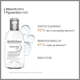 Resim Bioderma Pigmentbio H2O Leke Karşıtı Micellar Makyaj Temizleme Suyu 250 ml 
