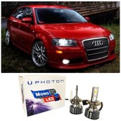 Resim Audi A3 8p Led Xenon Uzun Far Ampulü H7 Mono Yeni Seri Beyaz 2004 - 2008 