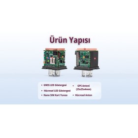 Resim GpsGoPro MV930G MOTOSİKLET TAKİP CİHAZI | GPS TAKİP | YAKIT KESME | AKÜ KORUMA 