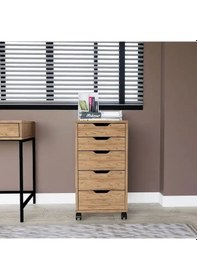 Resim Midoser Atlas Keson 