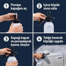 Resim Köpük Yapıcı Pompa 2 Litre Kapasiteli Boş Şişe,kimyasal Dayanımlı Basınçlı Pompa, Ergonomik Kullanım 