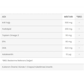 Resim Orzax Ocean Krill Yağı 500 Mg 30 Kapsül Fosfolipit Formda Omega 3 EPA-DHA-Astaksantin Türkiye Menşeli 