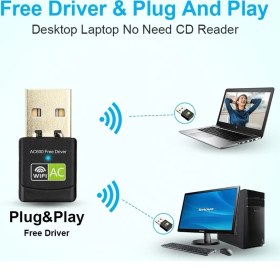 Resim Schulzz 600 Mbps USB Mini Wifi Adaptörü RTL811 5ghz Kablosuz Alıcı 