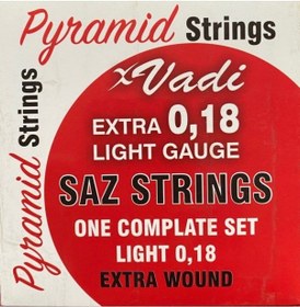 Resim Vadi 0 18 Kısa Sap Piramid Teli 