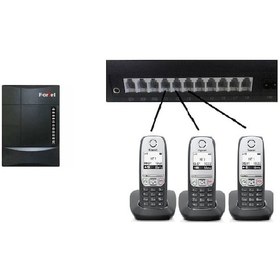 Resim Fortel Z308 3 Harici 3 Dahili PBX Gigaset A415 Kablosuz Telefon Santrali 