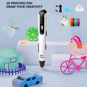 Resim Yaratıcı 3D Baskı Kalem Seti DIY Sanat & El İşleri için - USB ile Çalışan, Parmak Koruyucu, Albüm, Taban & 9m/25m/50m/100m PLA Filament Yedekleri İçerir - İdeal Doğum Günü veya Noel Hediyesi, DIY Sanat Aracı|Şık Beyaz Kalem|Usb ile Çalışan Kalem 