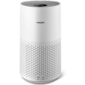 Resim Philips 1000 AC1711/10 Air Purifier Hava Temizleme Cihazı 