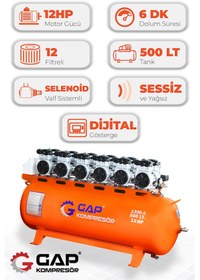 Resim Gap Kompresör GPS 1500x6 Sessiz Ve Yağsız Hava Kompresörü 