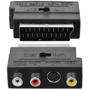 Resim Go İthalat Scart Adaptör Swichli? (i?n-out) Elektromer (3731) 