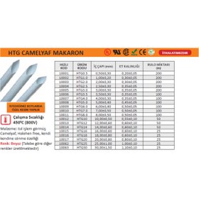 Resim Nexo Htg Camelyaf Makaron Beyaz 2.50mm 200mt 800v/450°c 