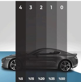 Resim Çizilmez Seri A 1200 Cam Filmi 75 Cm X 5 M Güneş Koruyucu 