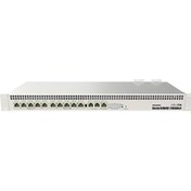 Resim Mikrotik RB1100AHX4 Dude Edition 13 Port GBit LAN RouterOS Router / Firewall / Hotspot 