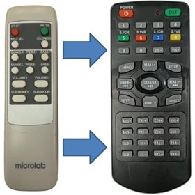 Resim MICROLAB A-6323 Ses Sistemi Kumandası 