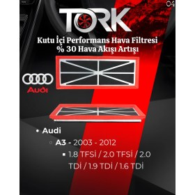 Resim Audi - A3 -(1.6 Tdi-1.9 Tdi-2.0 Tdi-2.0 Tsi) Performans Hava Filtresi-(%30 Hava Akış Artışı) 