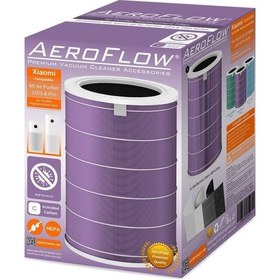 Resim Xiaomi Uyumlu Mi Air Purifier 3c Serisi Hava Temizleyici Filtre 