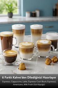 Resim Sinbo Cappuccino Latte Espresso 20 Bar 1.5L Profesyonel Otomatik Espresso Makinesi SCM-2996Pro 