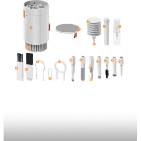 Resim Fuchsia Q20 20 In 1 Çok Fonksiyonlu Portatif Elektronik Cihaz Temizleme Kiti 