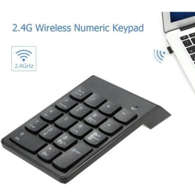 Resim Yıldızan Kablosuz Keypad Klavye NumLock Numped Windows Uyumlu 2.4Ghz 1053513 