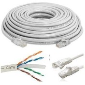 Resim Seyidoğlu Cat6 Patch Ethernet Internet Kablosu 30 Metre 