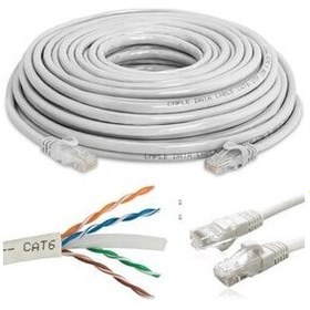 Resim Seyidoğlu Cat6 Patch Ethernet Internet Kablosu 30 Metre 