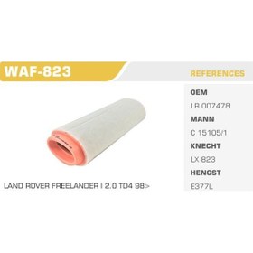 Resim WINKEL WAF-823 HAVA FİLTRESİ BMW 1 BMW 3 BMW 5 