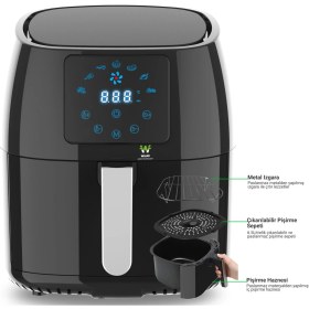 Resim Özbience 4.5l Siyah Hava Fritözü ile Sağlıklı ve Lezzetli Kızartmalar 