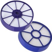 Resim Dc 33 Süpürge Motor Öncesi Ve Sonrası Filtre 