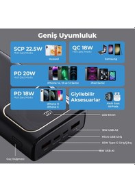 Resim Bix Pb303 30000mah 60w 2 Usb Type-c Çıkışlı Led Ekranlı Powerbank 