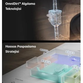 Resim Dreame Vormax™ Sistem 12.000PA Ultra Emiş Gücü, Tam Otomatik Yeni Seri İstasyonlu Robot Süpürge 