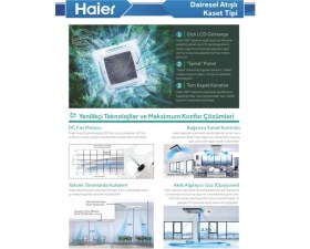 Resim Haier klima Abh140k1erg-tr 48000btu Wıfı Dairesel Kaset Tipi 