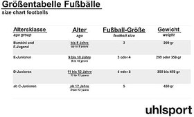 Resim uhlsport Üniseks – Yetişkin 100175601 Futbol Topu 