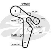 Resim TRIGER KAYISI AMAROK CADDY III GOLF VI JETTA IV PASSAT POLO TRANSPORTER V 1,6 / 2,0TDI 11> 