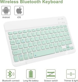 Resim Samsung Galaxy Tab S9 FE / S9 Kılıf Kablosuz Klavyeli Kılıf Mobax Türkçe X510 X516 X710 X716 X718 Açık Yeşil 