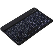 Resim Springsun 10 " Kablosuz Ultra İnce Şarj Edilebilir 7 Renkli Bluetooth Klavye 