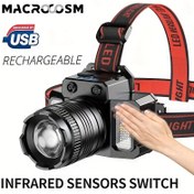 Resim 1 Adet LED Duyarlı Kafa Lambası, USB Şarj Edilebilir Hareket Sensörlü El Feneri, Baş Üstü Işıklandırma Aleti, İç ve Dış Mekan Uygulamaları İçin Gece Devriye Yardım Cihazı - Kamp, Balık Tutma, Avcılık Ve Ev Acil Durumları İçin 