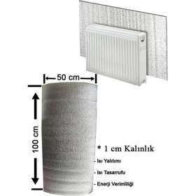Resim Htm Yapı Kalorifer Peteği Arkası Isı Yalıtım ve İzolasyon Levhası Radyatör Arkalığı Yalıtım Malzemesi 